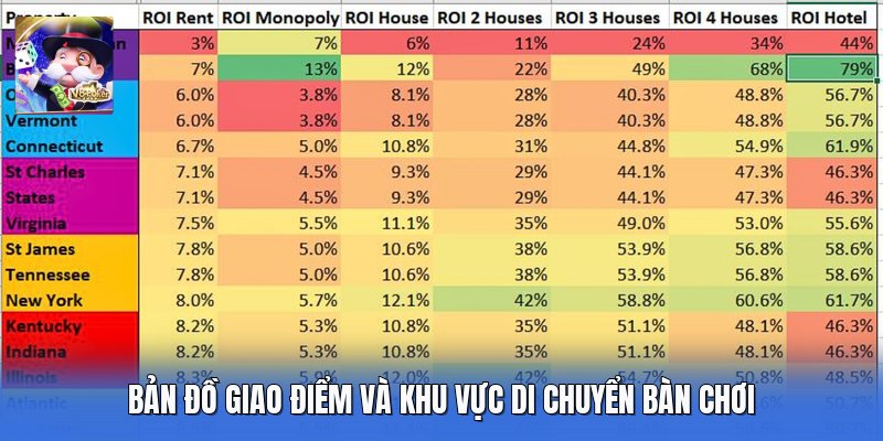 Bản đồ giao điểm và khu vực di chuyển bàn chơi