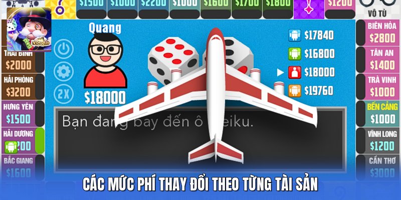 Các mức phí thay đổi theo từng tài sản