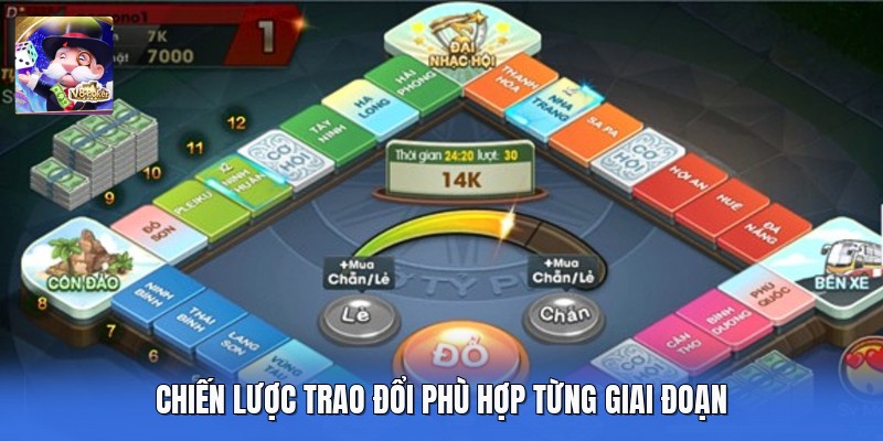 Chiến lược trao đổi phù hợp từng giai đoạn