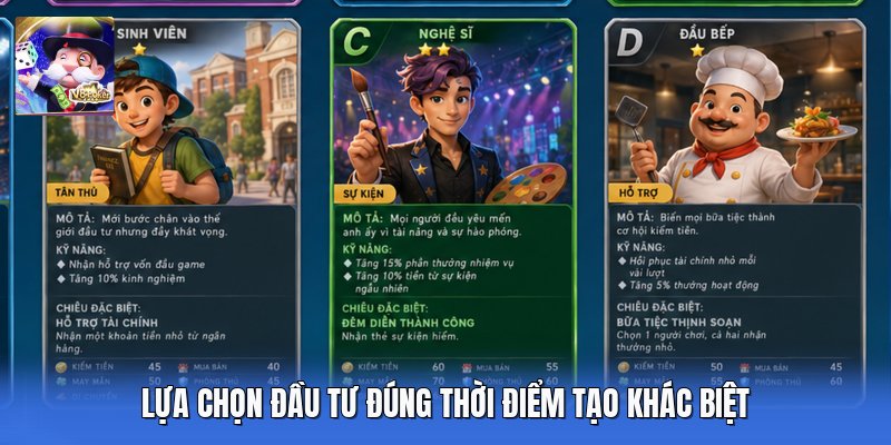 Lựa chọn đầu tư đúng thời điểm tạo khác biệt
