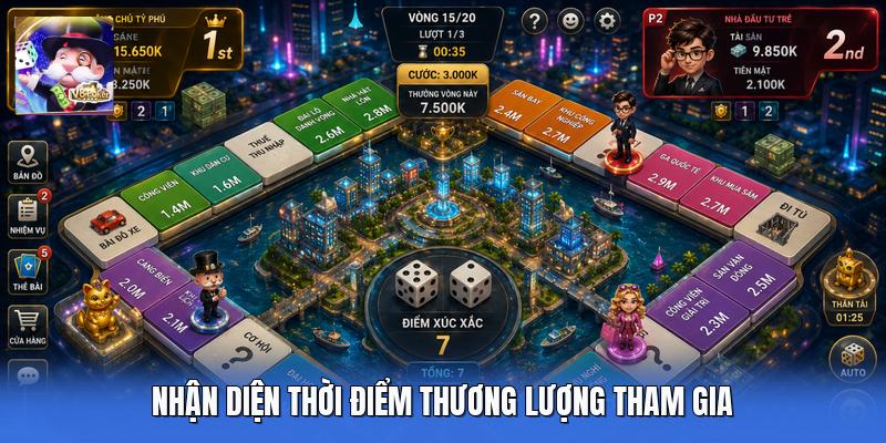 Nhận diện thời điểm thương lượng tham gia 