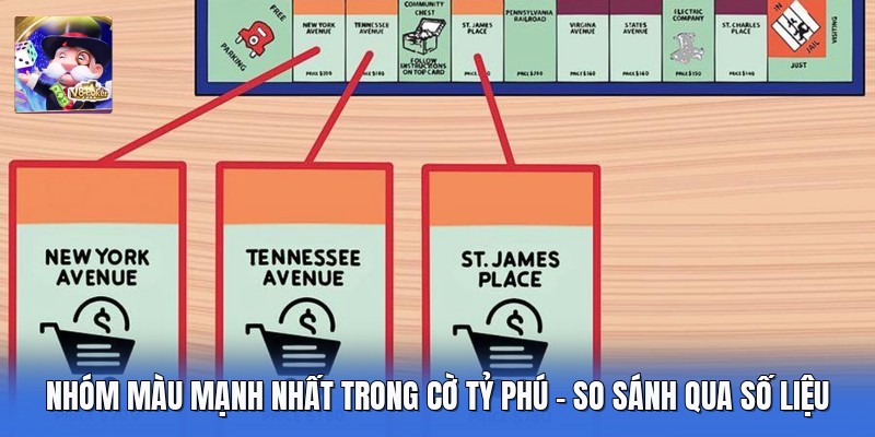Nhóm Màu Mạnh Nhất Trong Cờ Tỷ Phú - So Sánh Qua Số Liệu