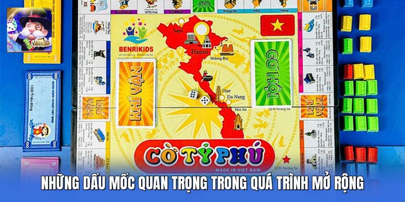 Những dấu mốc quan trọng trong quá trình mở rộng