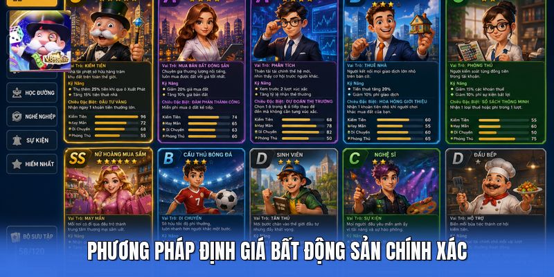 Phương pháp định giá bất động sản chính xác