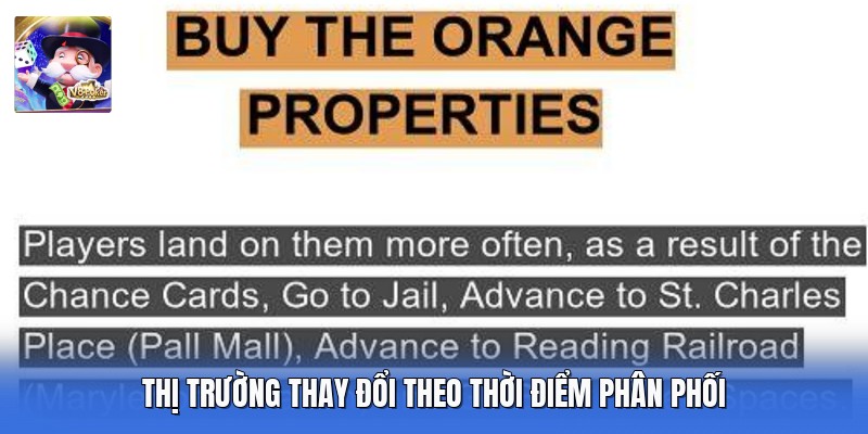 Thị trường thay đổi theo thời điểm phân phối