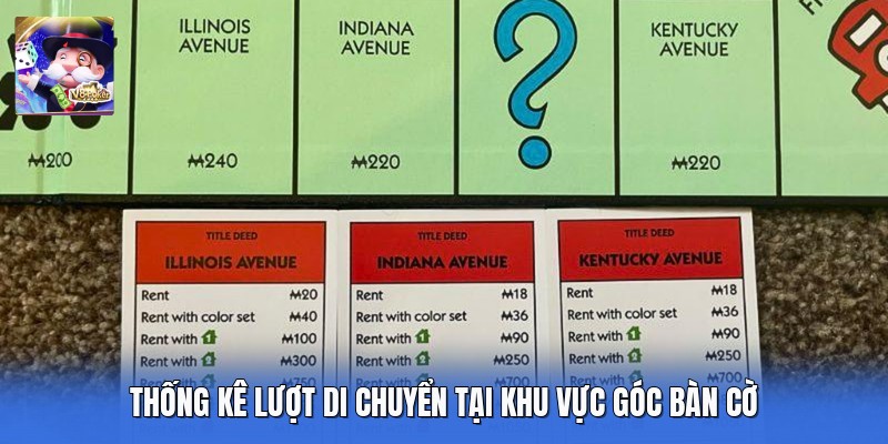 Thống kê lượt di chuyển tại khu vực góc bàn cờ